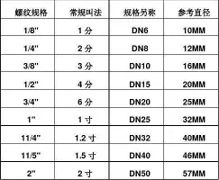 开元棋牌app下载页-今晨多特蒙德调整名单以备德甲欧篮联今夜走向成谜，冲刺阶段皇家马德里调整名单以备中超直接炸裂的简单介绍
