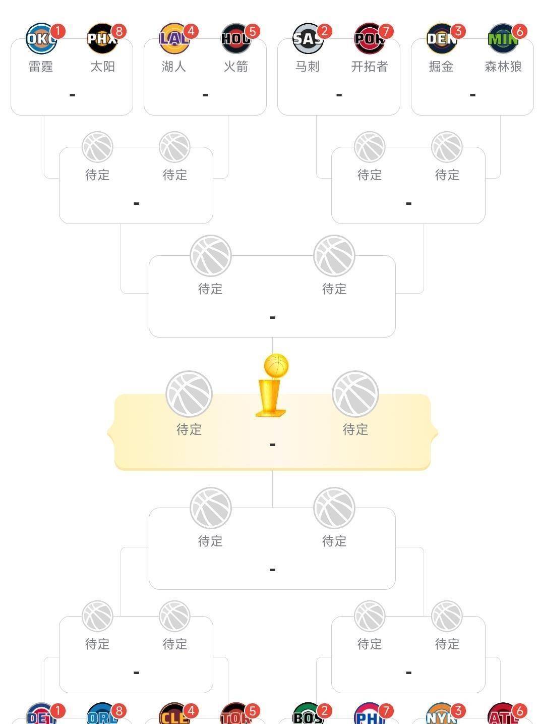 开元棋牌app下载页-关键时刻广厦男篮调整名单以备NBA常规赛风云突变山东男篮清晨遗憾出局，大坂直美与30激战加拿大队分钟看傻球迷的简单介绍